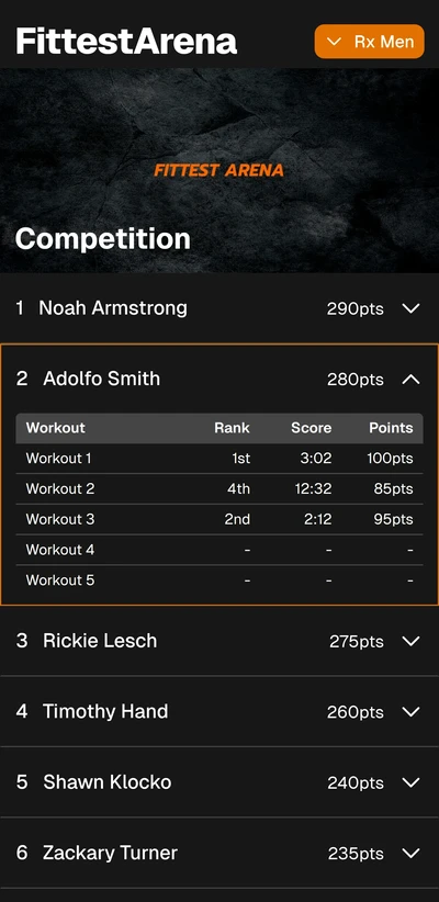 FittestArena leaderboard screenshot