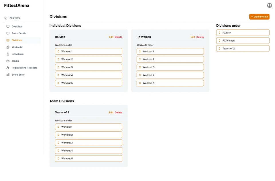 FittestArena Event Divisions